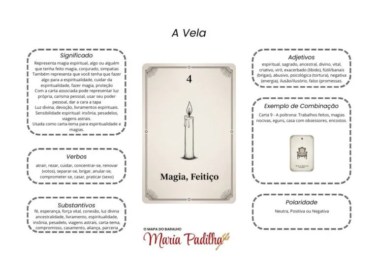 Página 5 do material de apoio do Baralho de Maria Padilha