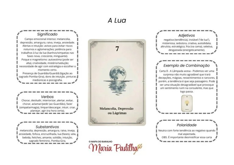 Página 8 do material de apoio do Baralho de Maria Padilha