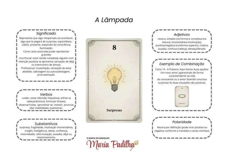 Página 9 do material de apoio do Baralho de Maria Padilha