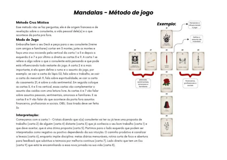 Página 21 do material de apoio do Baralho de Maria Padilha